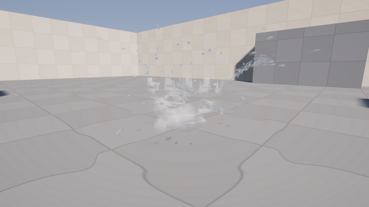 Splashes