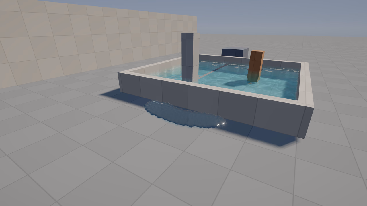 Liquid against a wall