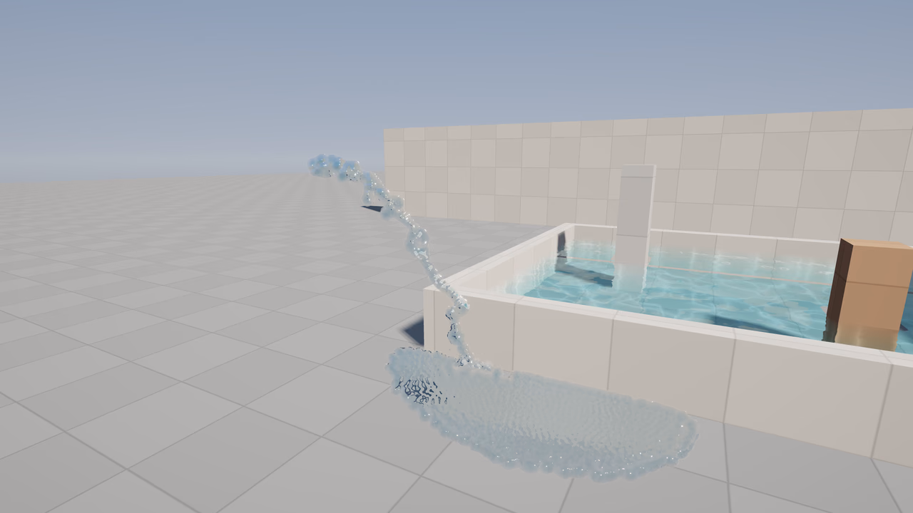 Particle liquid