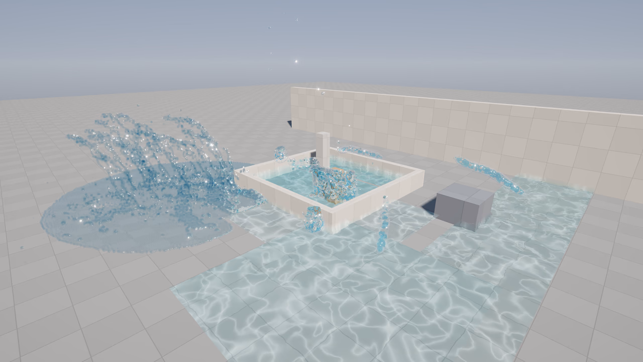 Water stress