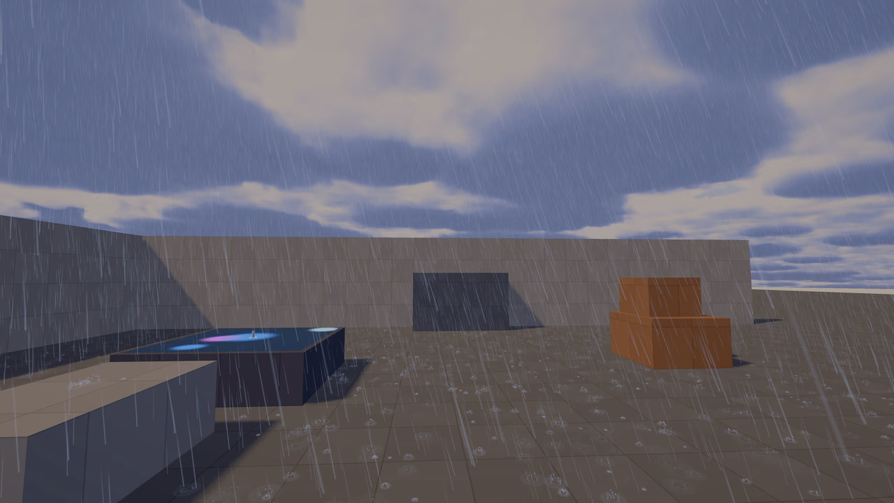 Weather