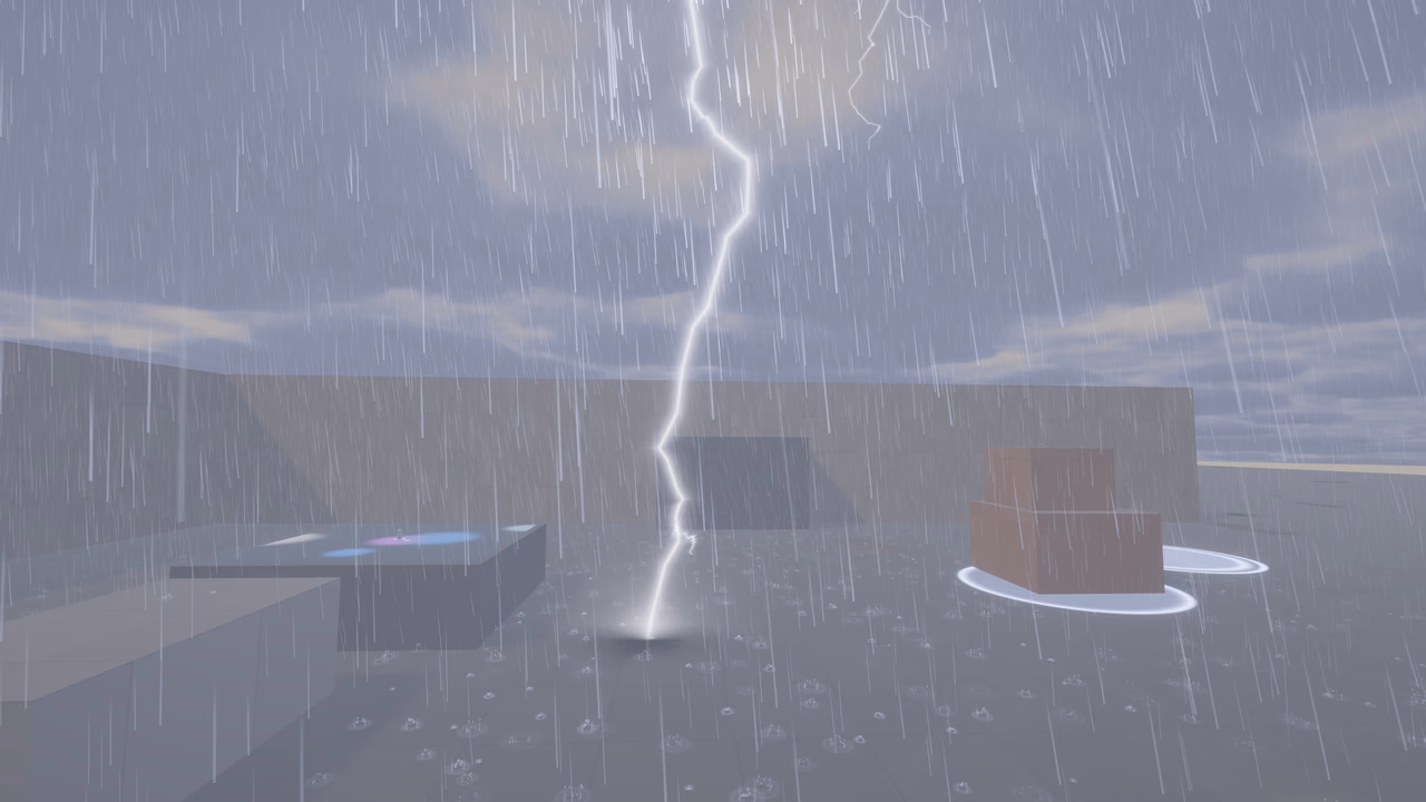 Weather