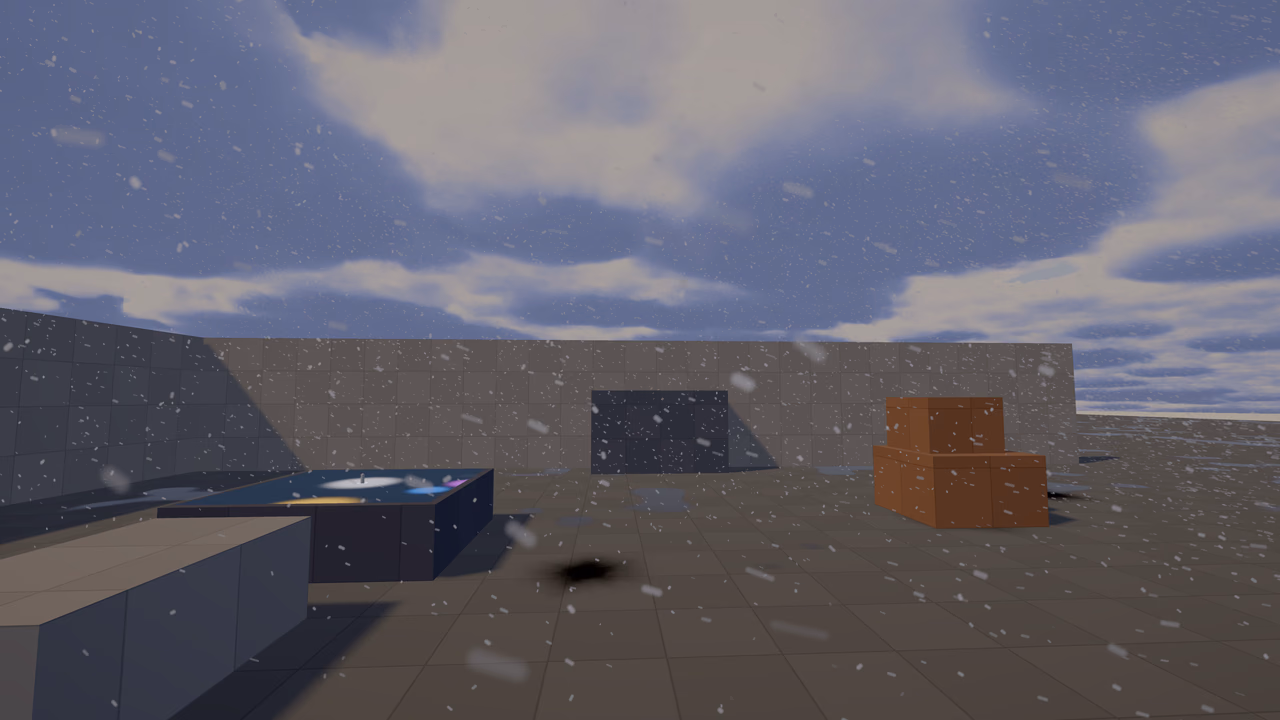 Weather
