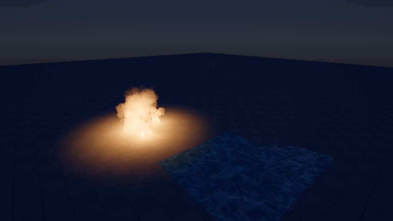 Wildfire and flood