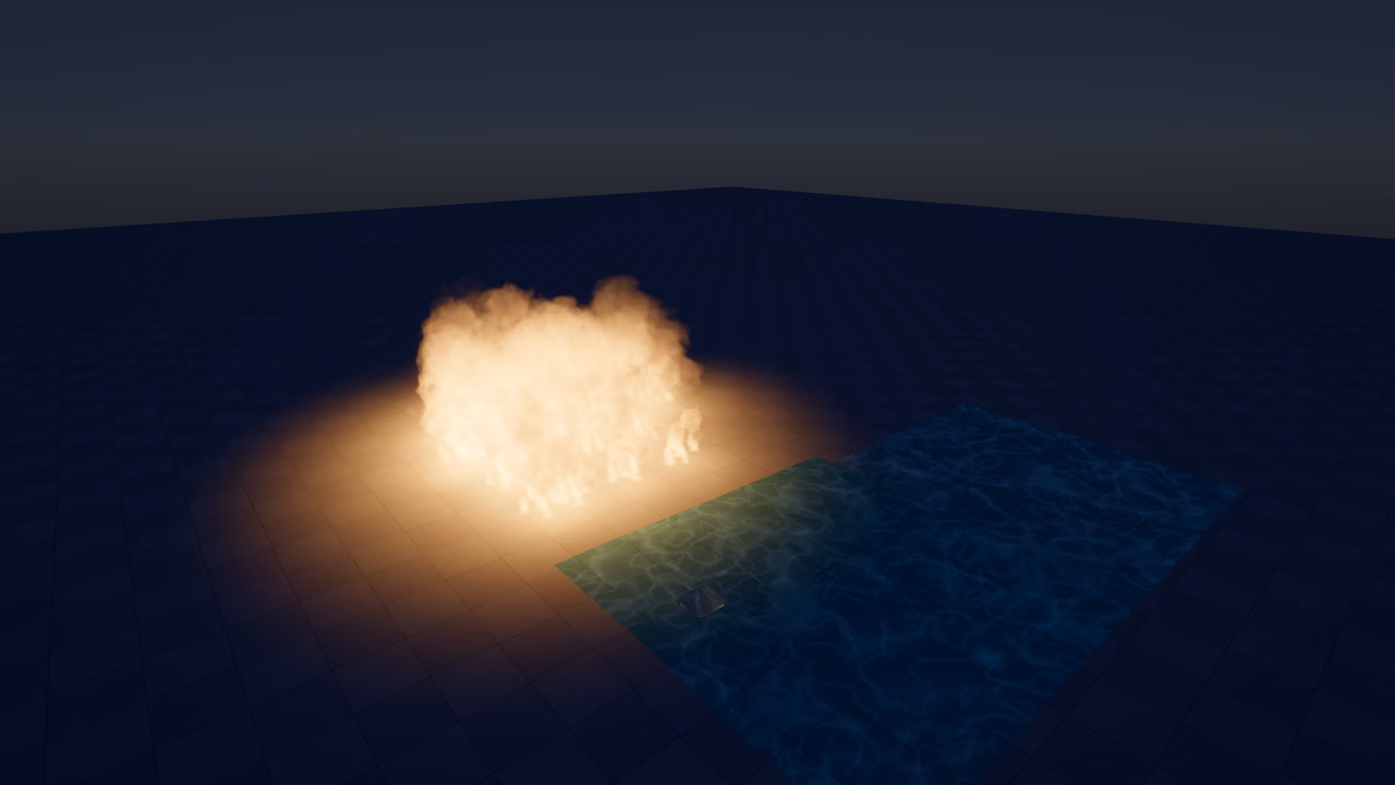 Wildfire and flood